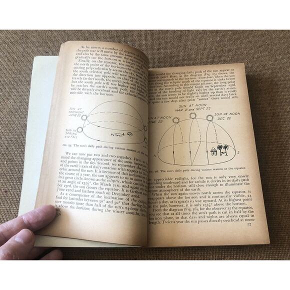Vintage 1943 WWII Shipboard Science Ocean Transport SC Book The Infantry Journal - Picture 13 of 16